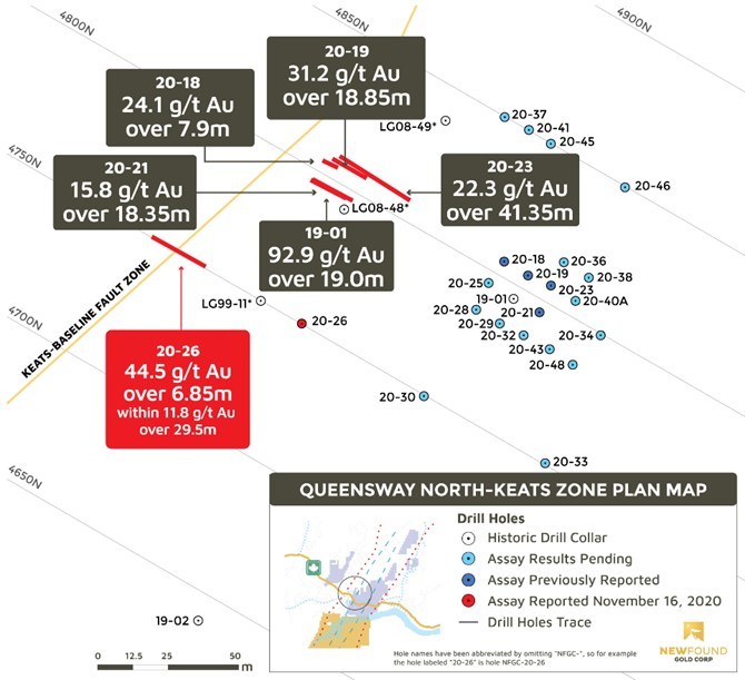New Found Gold Corp New Found Intercepts 44 5 G T Au Over 6 85m