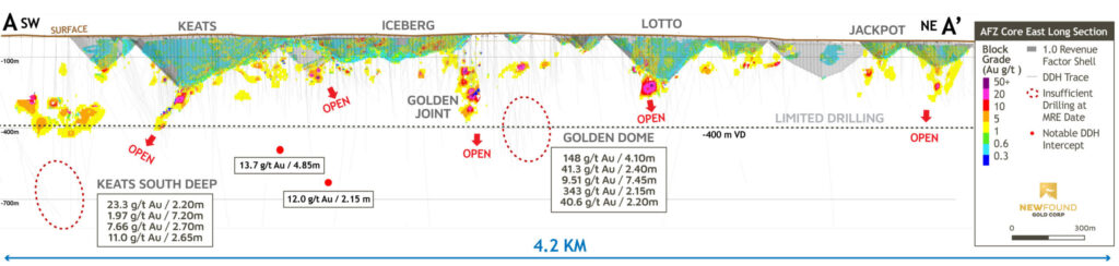 2025 03 24 Figure 3 Scaled