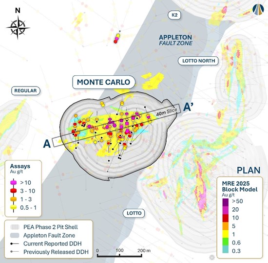 Cannot view this image? Visit: https://images.newsfilecorp.com/files/7337/277641_figure%202_550.jpg