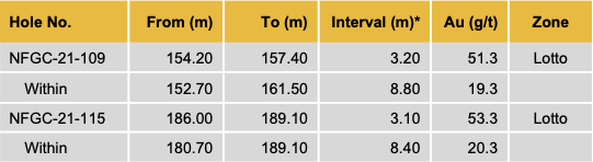 1429d735 3173 4f2b 9a6a Bd4b722aa85a