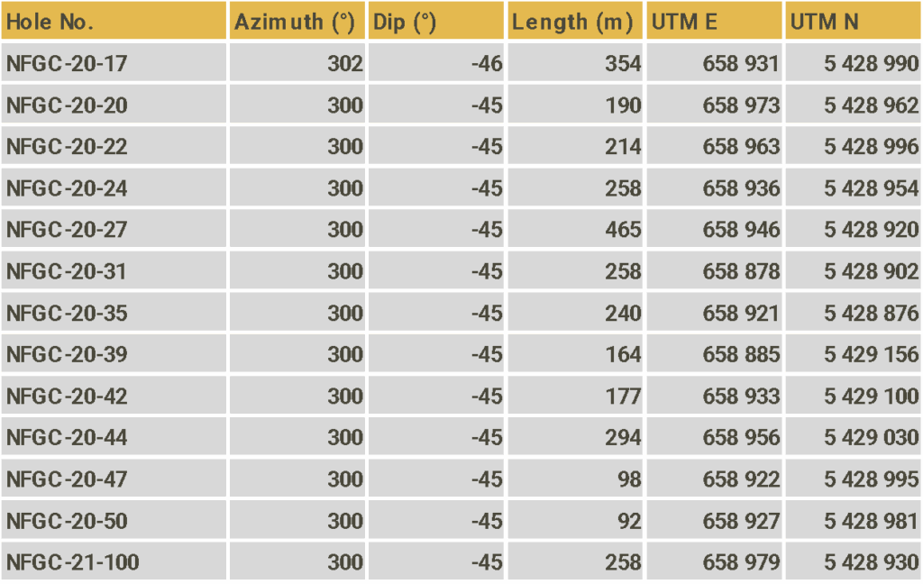 7abfd5f1 229d 4b41 8ba2 1975ded28fe9