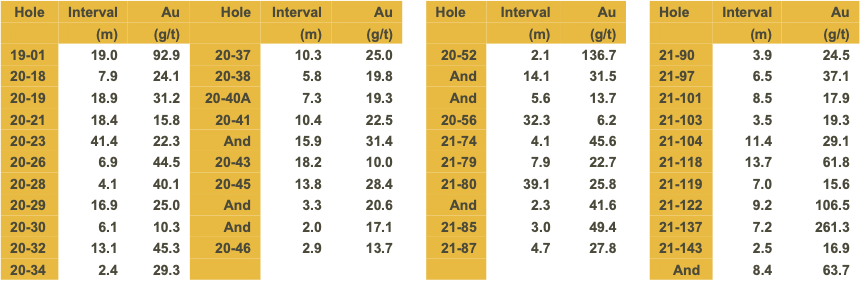 985f2217 793d 4fdd 8a94 1b8ebe447d06