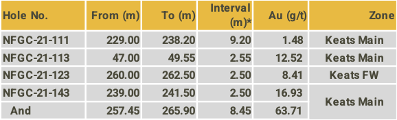 Screen Shot 2021 04 29 At 12.39.11 Pm