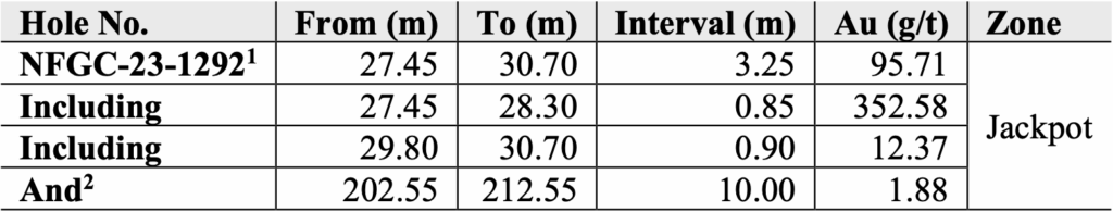 Screenshot 2023 06 21 At 9.47.54 Pm