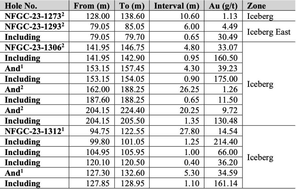 Screenshot 2023 07 04 At 10.06.30 Pm