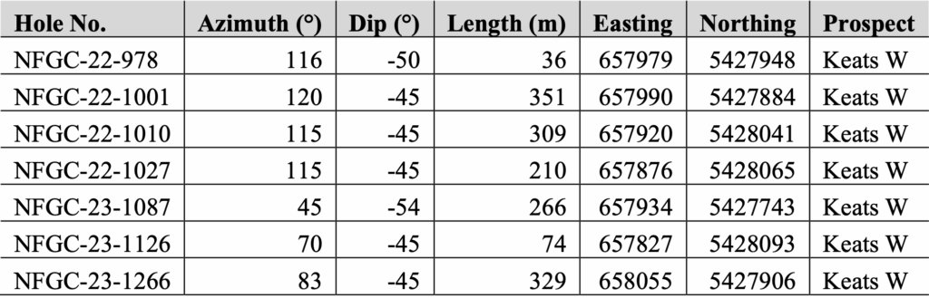 Screenshot 2023 07 18 At 10.43.24 Pm