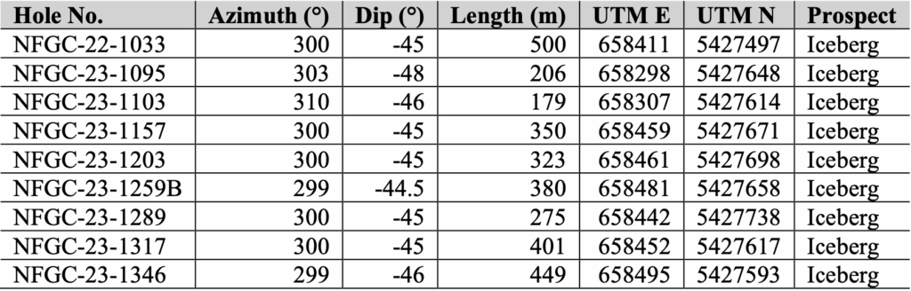 Screenshot 2023 08 08 At 10.30.41 Pm