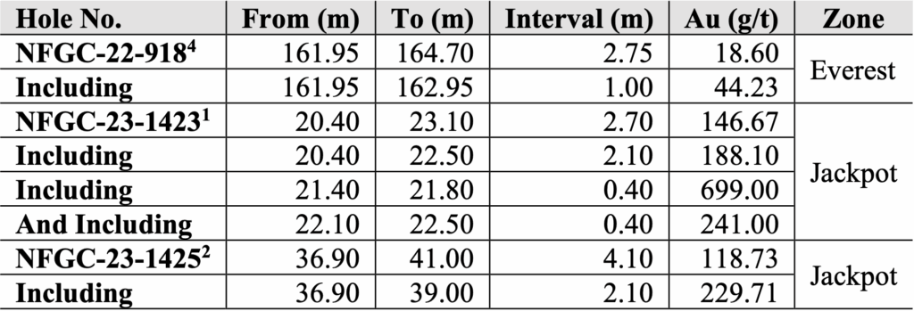 Screenshot 2023 09 04 At 10.25.20 Pm