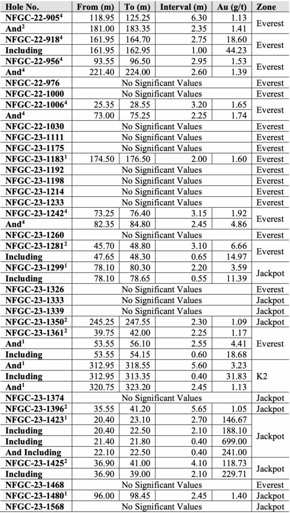 Screenshot 2023 09 04 At 10.25.49 Pm