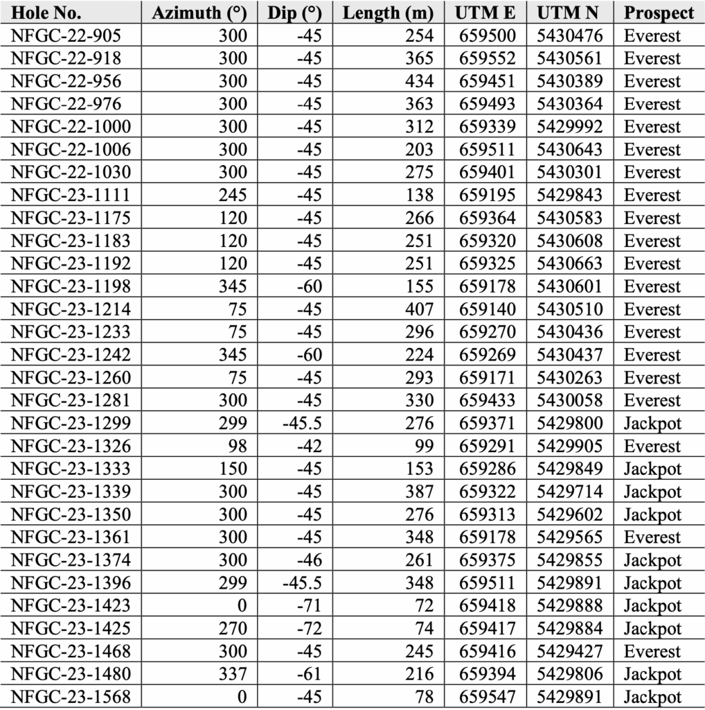 Screenshot 2023 09 04 At 10.26.07 Pm