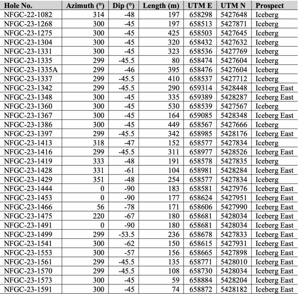 Screenshot 2023 09 12 At 10.33.48 Pm