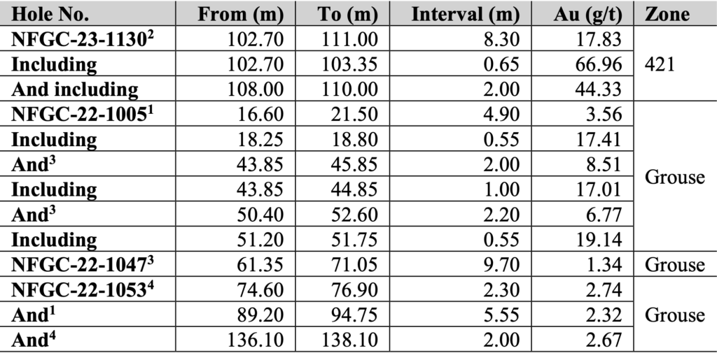 Screenshot 2023 09 19 At 9.31.10 Pm