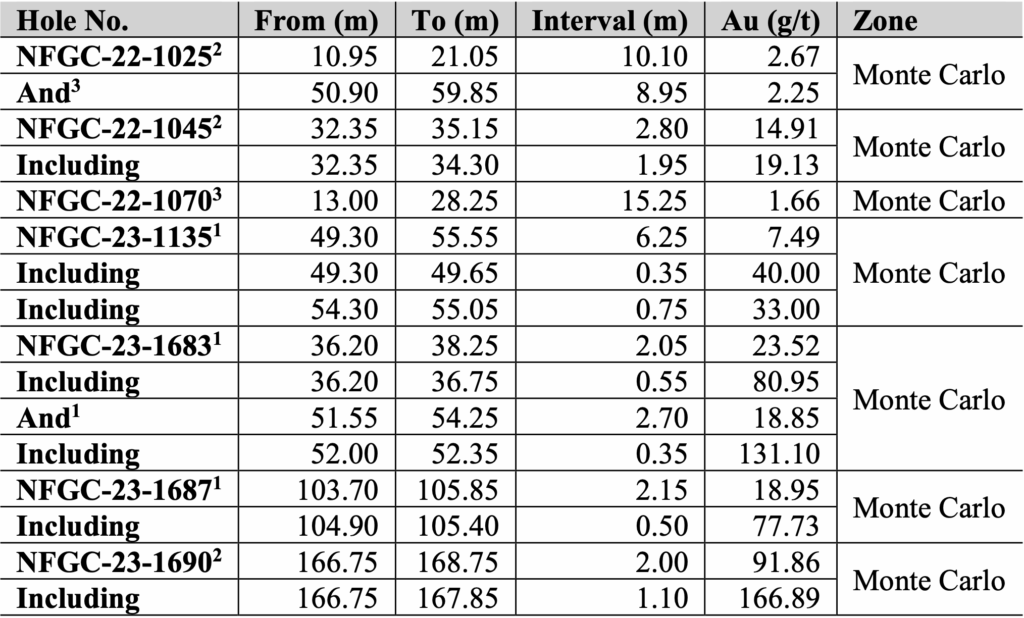 Screenshot 2023 10 10 At 9.52.35 Pm