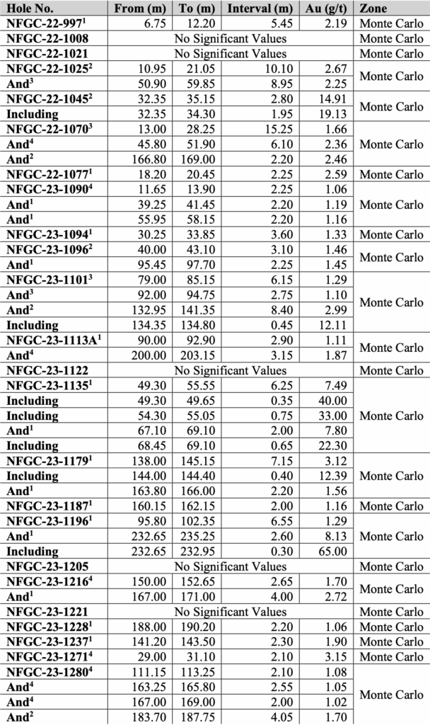 Screenshot 2023 10 10 At 9.53.06 Pm