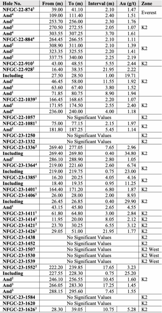 Screenshot 2023 11 29 At 6.31.56 Am