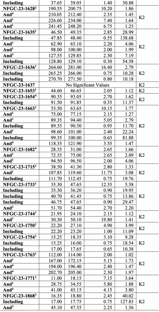 Screenshot 2023 11 29 At 6.32.22 Am