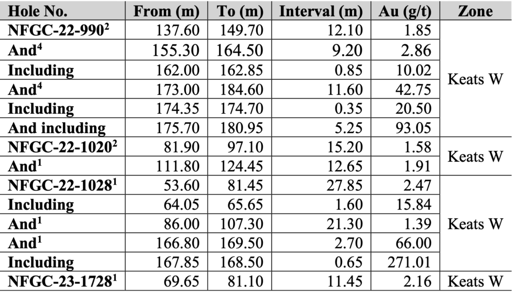 Screenshot 2023 12 05 At 11.44.36 Pm