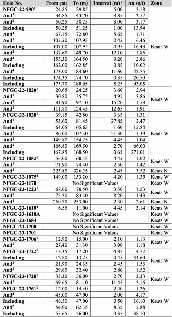 Screenshot 2023 12 06 At 6.28.43 Am